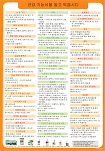 [코팅자료] 건강 기능식품 알고 먹읍시다