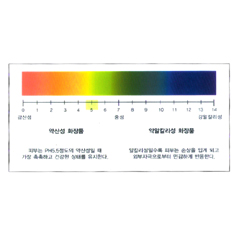 산/알칼리성 PH 농도표 상품 이미지 1
